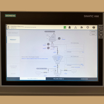 Control panel  Control panel