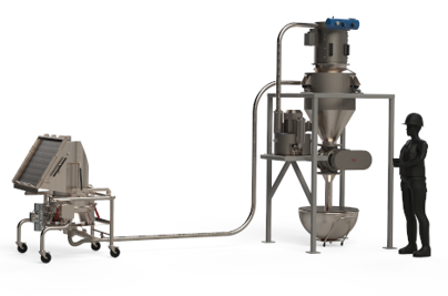 Craft Bakery Systems