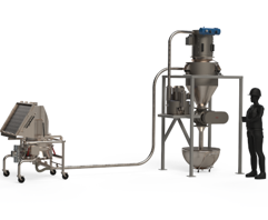 Craft Bakery Systems Craft Bakery Systems