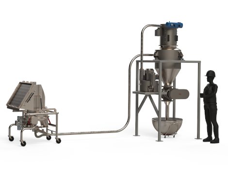 Sieve Convey Auto Weigh System
