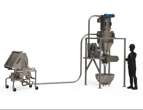 Sieve Convey Auto Weigh System
