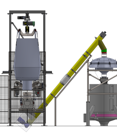 Big bag discharger and screw feeder to deck sieve